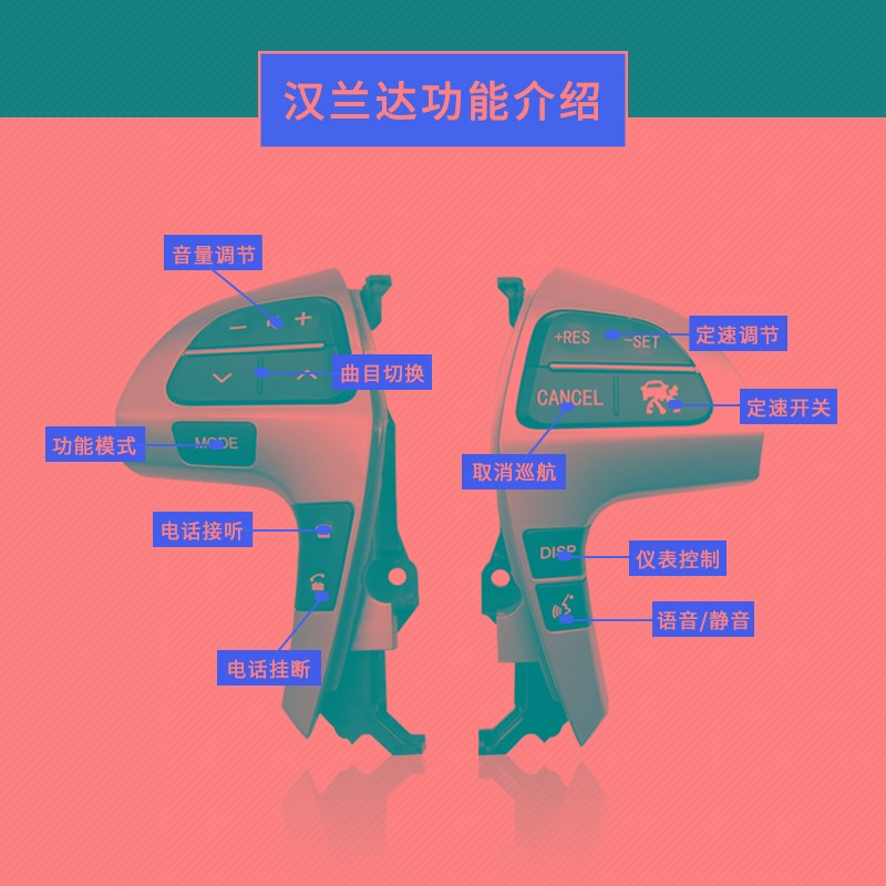 09-14老款汉兰达凯美瑞多功能方向盘按键改装定速巡航高配加装