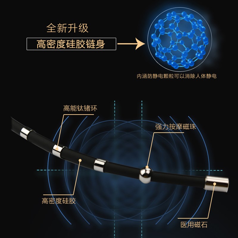 包邮新款防静电手环手腕带静电环无线抗静电脚环静电线静电绳