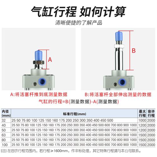 SC标准气缸EU防尘气动大全32 40 50 63 80 100-25x75x100x200x300