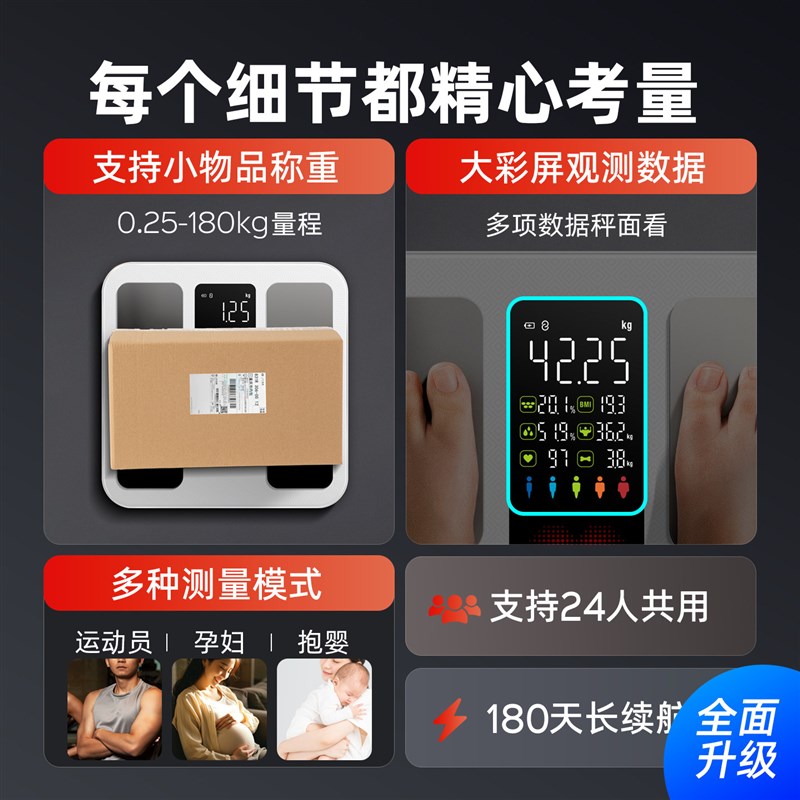 沃莱智能体脂秤电子秤家用小型体重计人体高精准度健康减肥专用计