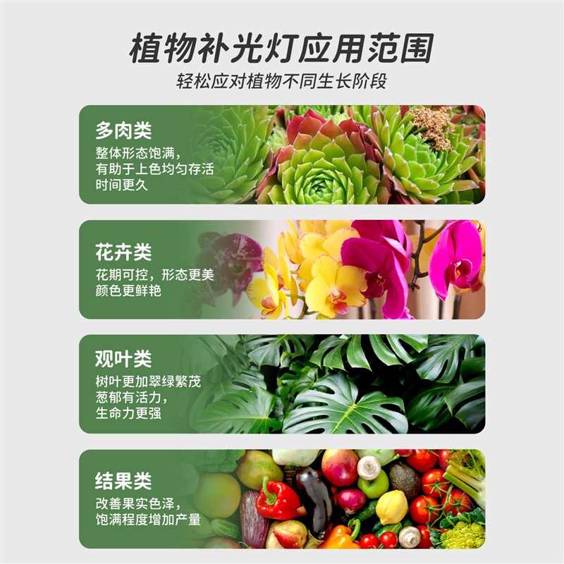 全光谱led植物生长灯落地侧发光调光定时彷太阳光室内植物补光灯
