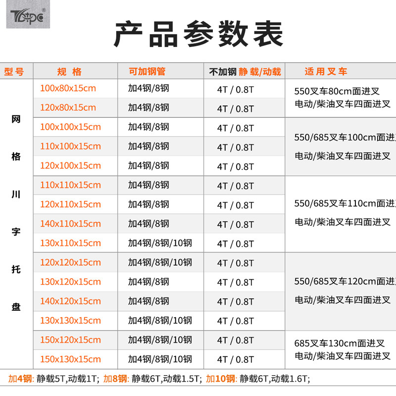 塑料叉车托盘网格川字仓库货架卡板地台地堆防潮垫板工业货物托板