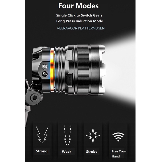 Headlamp Flashlight  Camping Hunting Emergency Lighting
