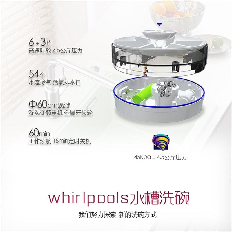 无线充电涡轮洗碗机家用迷你小型水槽免安装超声波水果蔬菜清洗机
