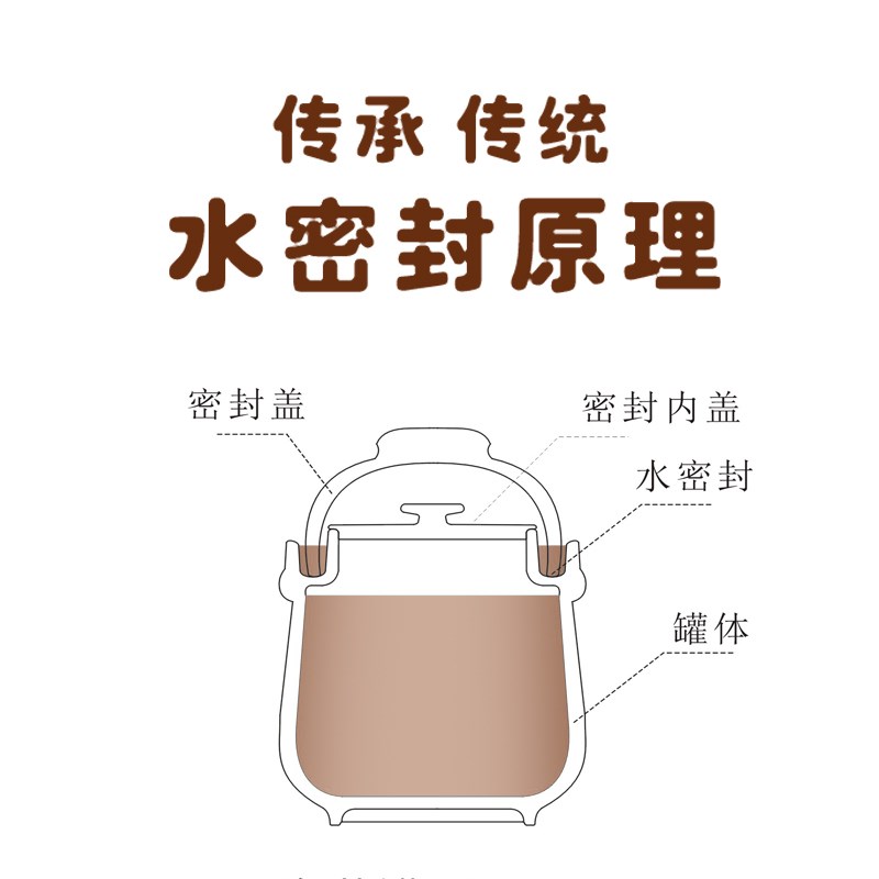 四川泡菜坛子土陶家用腌酸菜罐子密封内盖泡菜腌菜罐泡菜罐