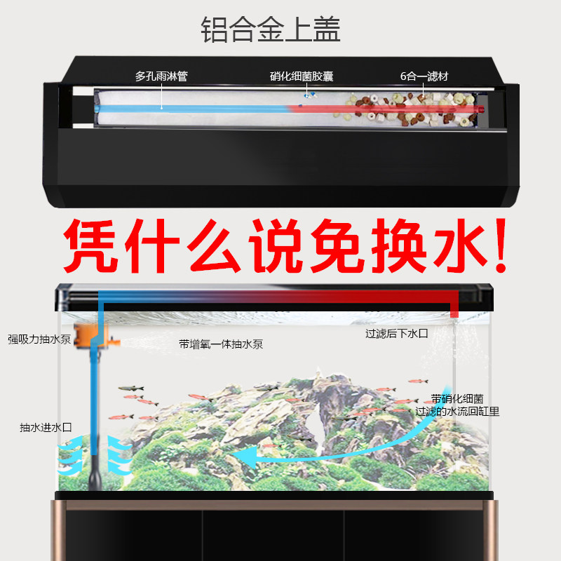 懒人鱼缸自循环生态客厅落地大型水族箱小型家用玻璃免换水带底柜