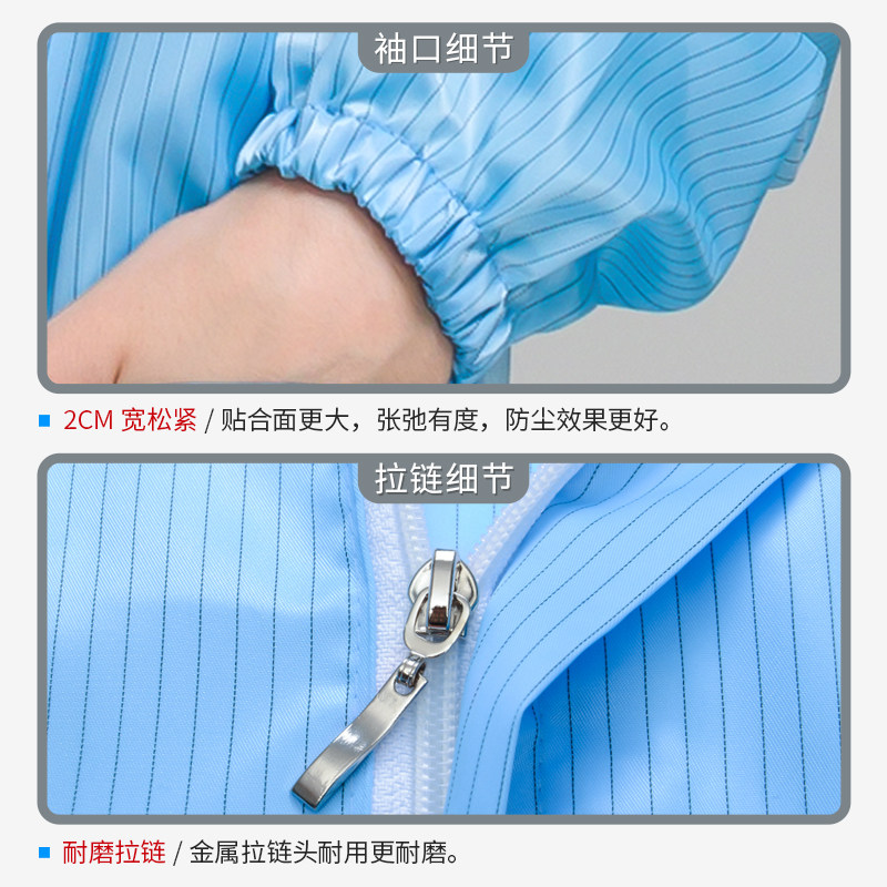 加大防护服连体全身无尘防尘防静电工作蓝色衣服喷漆洁净重复使用