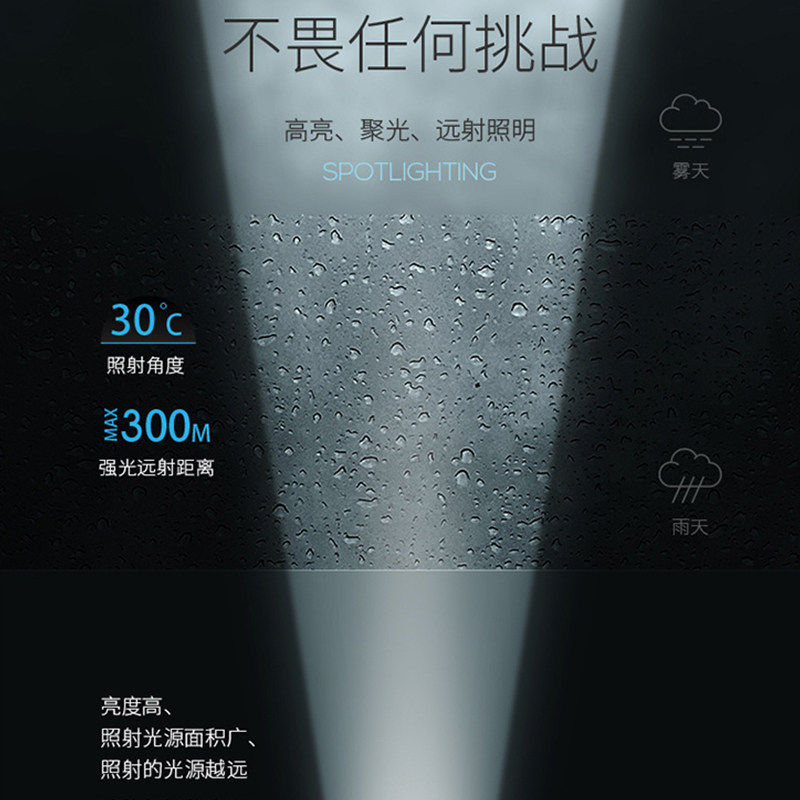 led充电工作灯超亮强光工地手持磁吸汽修维修灯移动应急照明灯