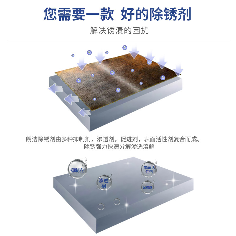 朗洁铁锈转化剂工业钢筋除锈剂钢铁金属水性防锈剂强力快速去锈剂