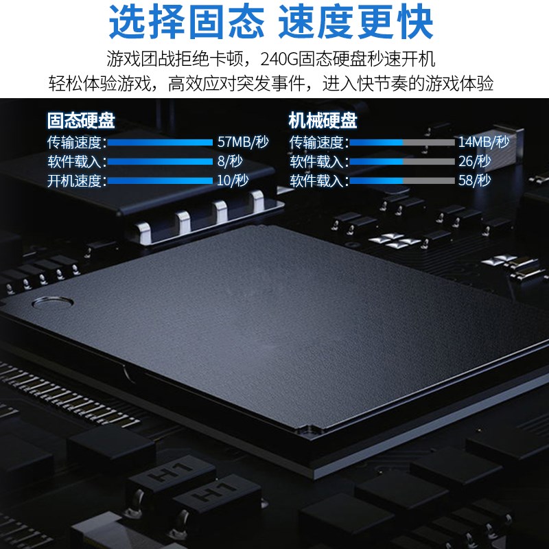 富士通笔记本电脑高配置游戏轻便携薄学生手提商务办公用本15.6寸