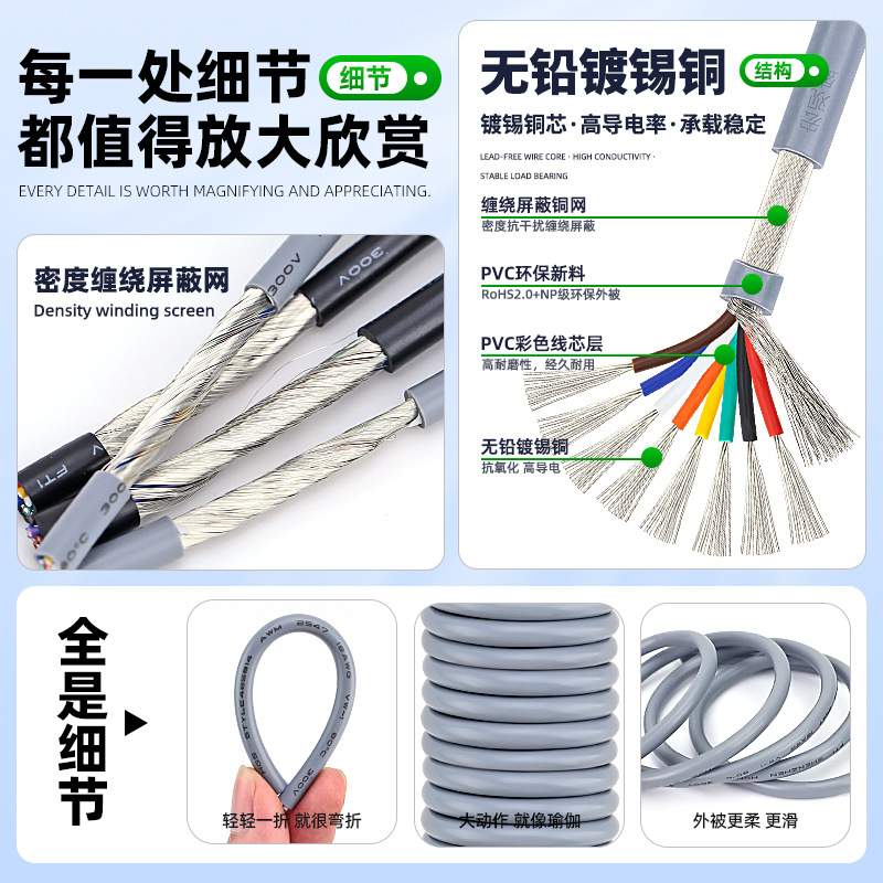 多芯音频线2547屏蔽线2/3/4/5/6/7/8/9芯汽车改装线 指纹锁连接线