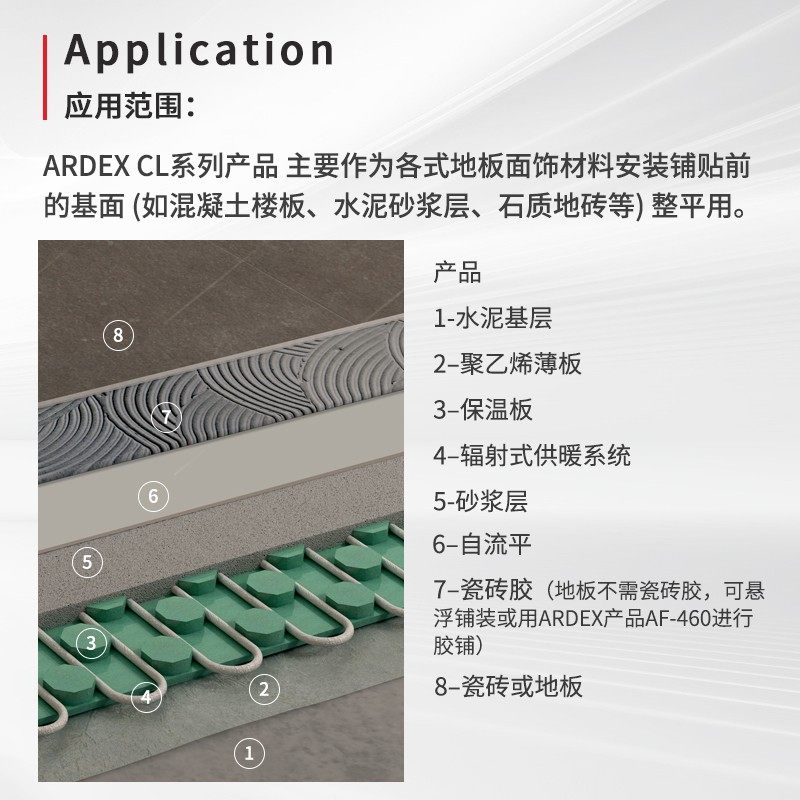 德国亚地斯Ardex自流平水泥家用耐磨地坪CL3找平修补砂浆 CL11