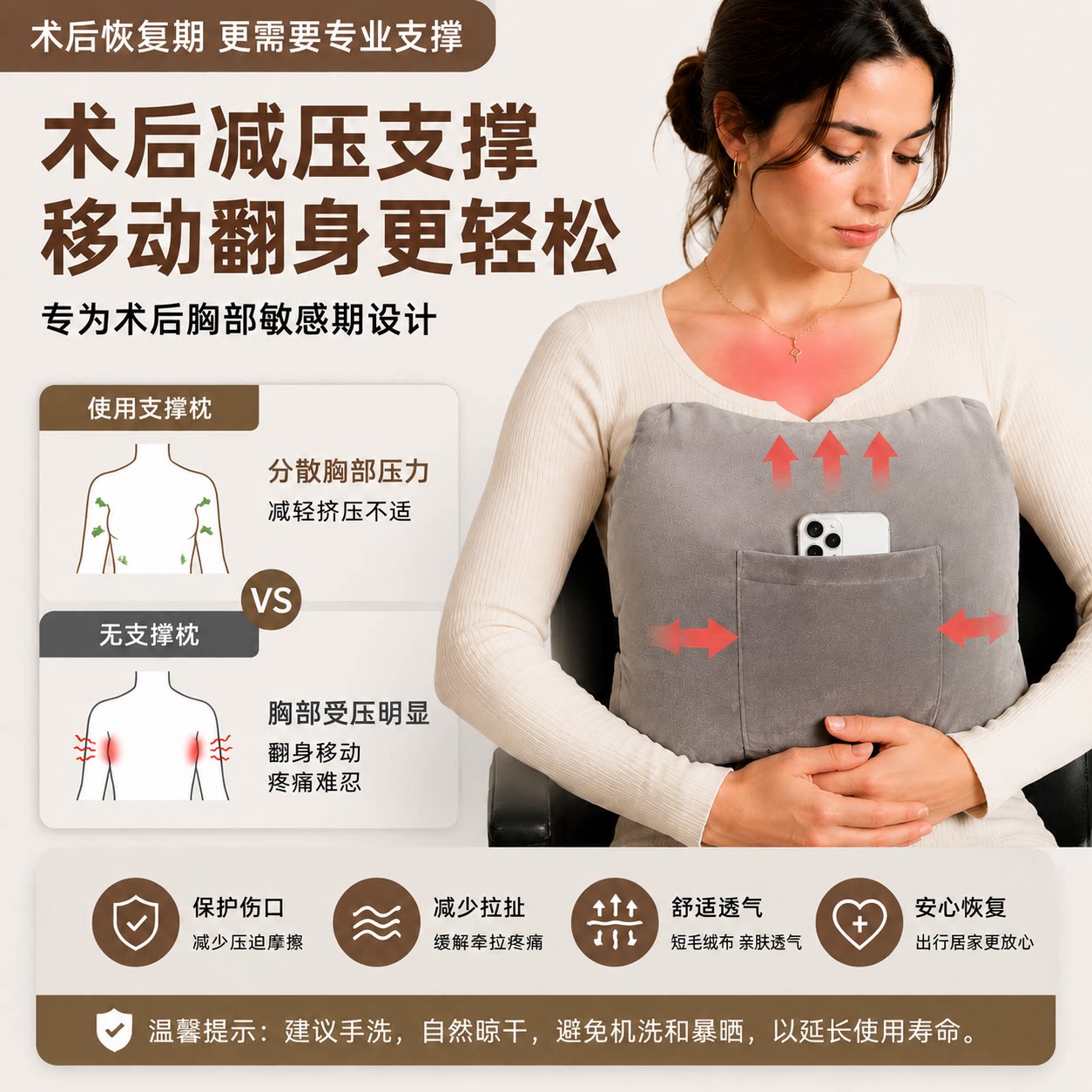 乳腺术后支撑防护枕可机洗减压图片