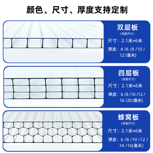 PCPC透明聚j碳酸酯蜂窝四层加厚雨棚车棚温室遮阳隔热耐力板