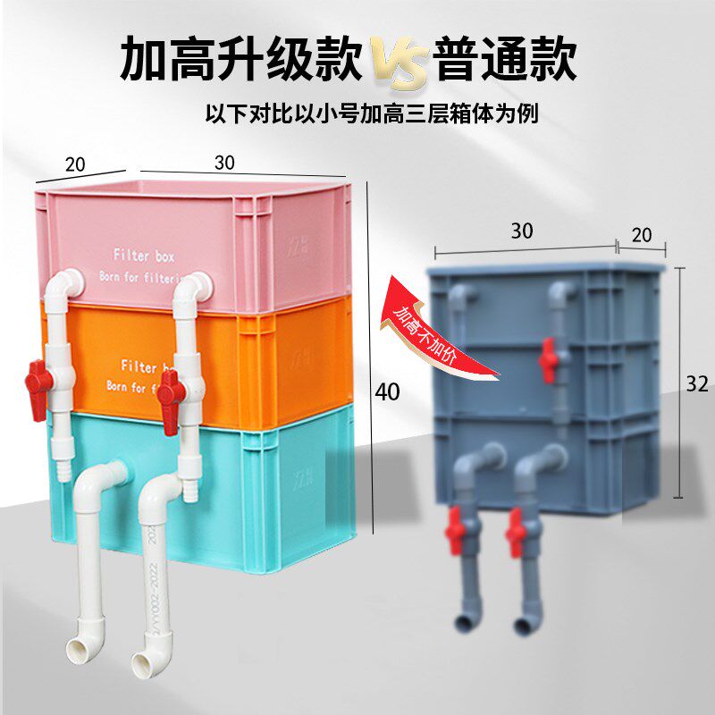 鱼缸周转箱沼泽过滤箱鱼池水循环系统过滤滴流盒水培生态滴滤箱