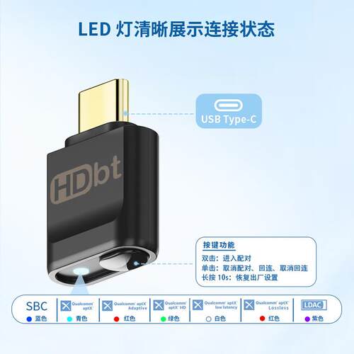 高通QCC芯5.4蓝牙6.0 LDAC音频USBC发射器APTX LOSSLESS HD LL AD