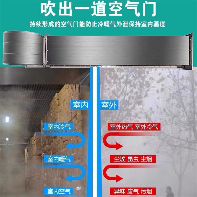 冷库工厂专用大功率离心式风幕机1100瓦大风量不锈钢风帘机