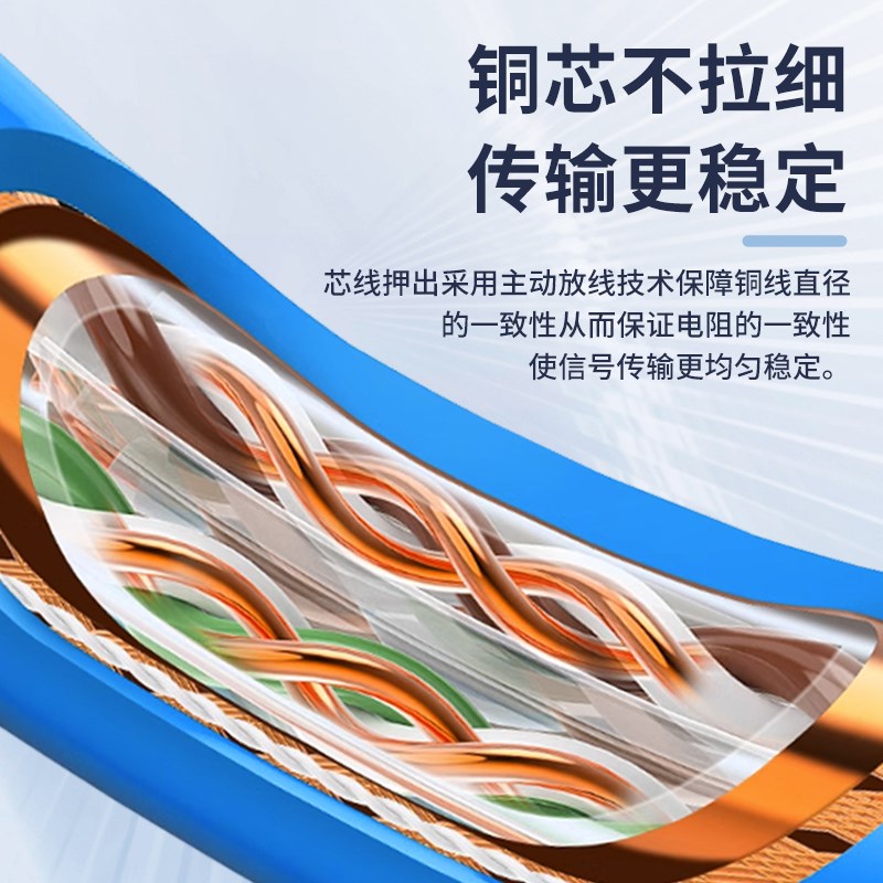 安普六七八类纯无氧铜室内外高速万兆网线监控线20-305米