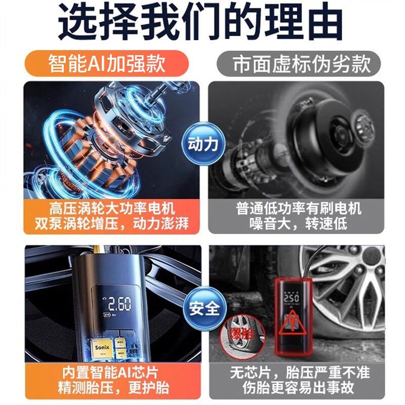 车载充气泵汽车打气泵无线便携式打气筒小轿车用轮胎电动带气压表