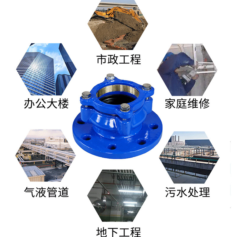 pe法兰补偿接头PVC/PPR塑管管道锁紧接头法兰补偿器多功能连接器