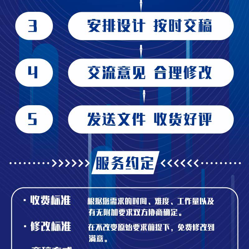 51单片机设计定做stm32程序代做物联网硬件代码电子项目开发定制