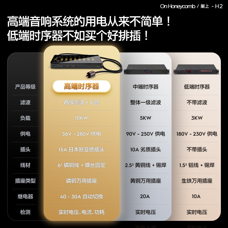 中创巢上H2 专业电源时序器 音响电源管理带滤波时序控制器8路