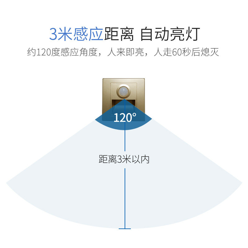led人体感应地脚灯86型嵌入式楼梯踏步灯地角过道壁灯踢脚小夜灯