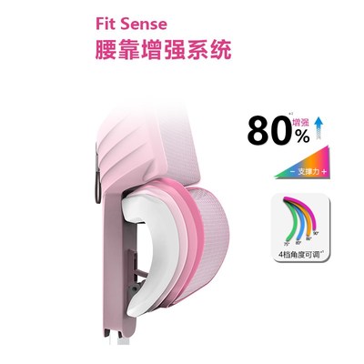 Orion2高迈思电脑椅家用人体工学椅家用办公椅电竞椅网椅