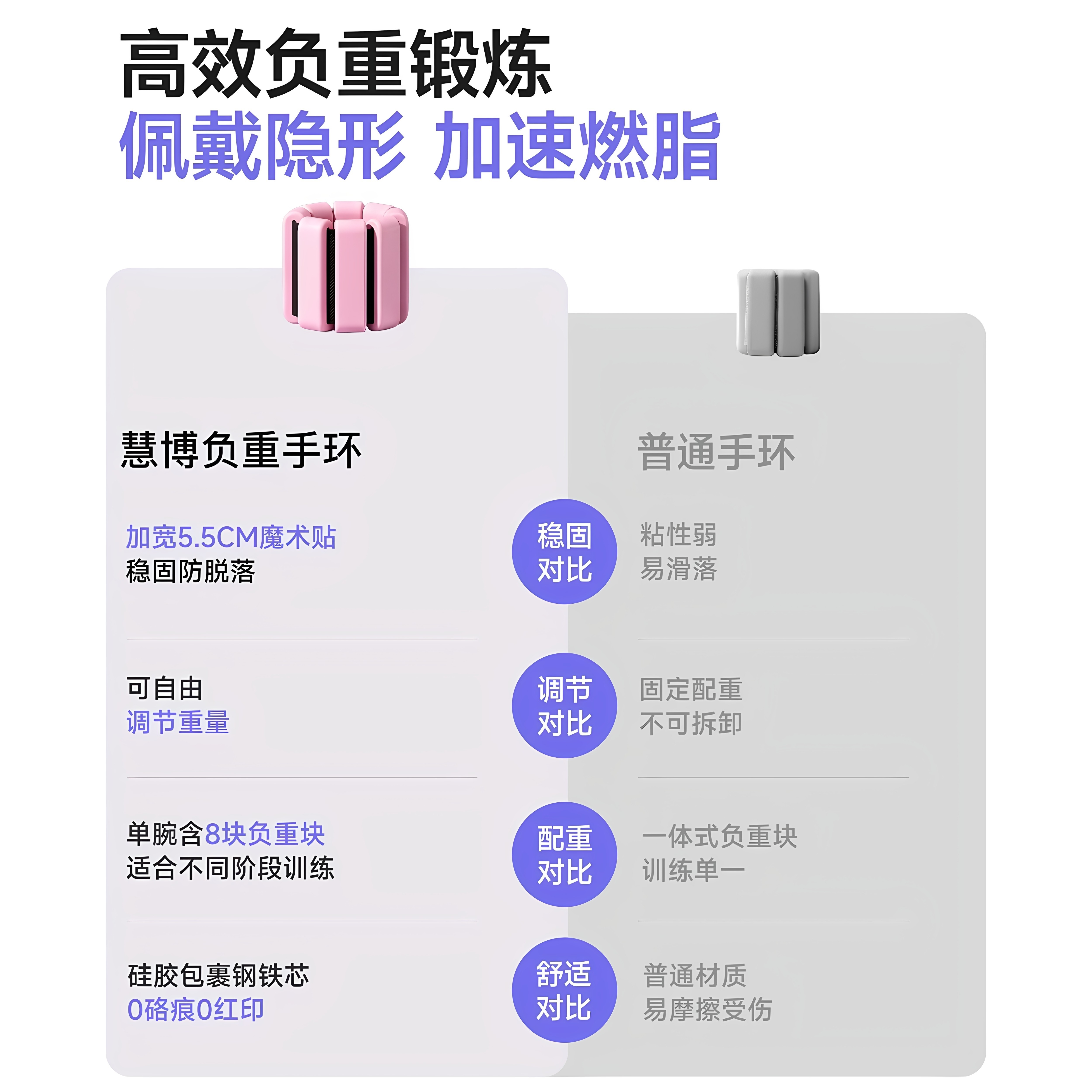 可调节负重手环腿环沙袋绑腿手腕带健身可调配重力隐形康复训练