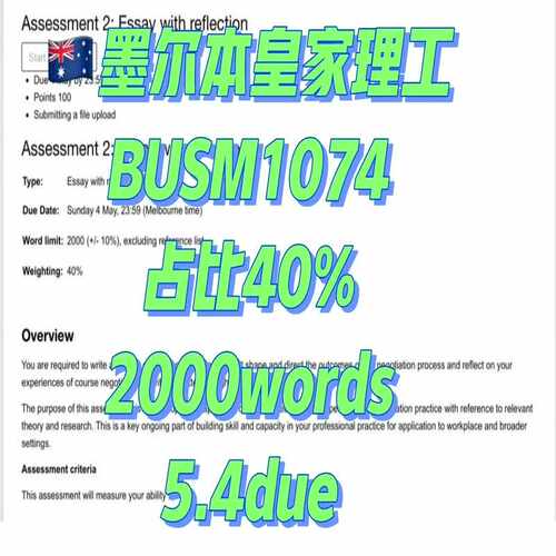 RMIT BUSM1074 Negotiation and~询价