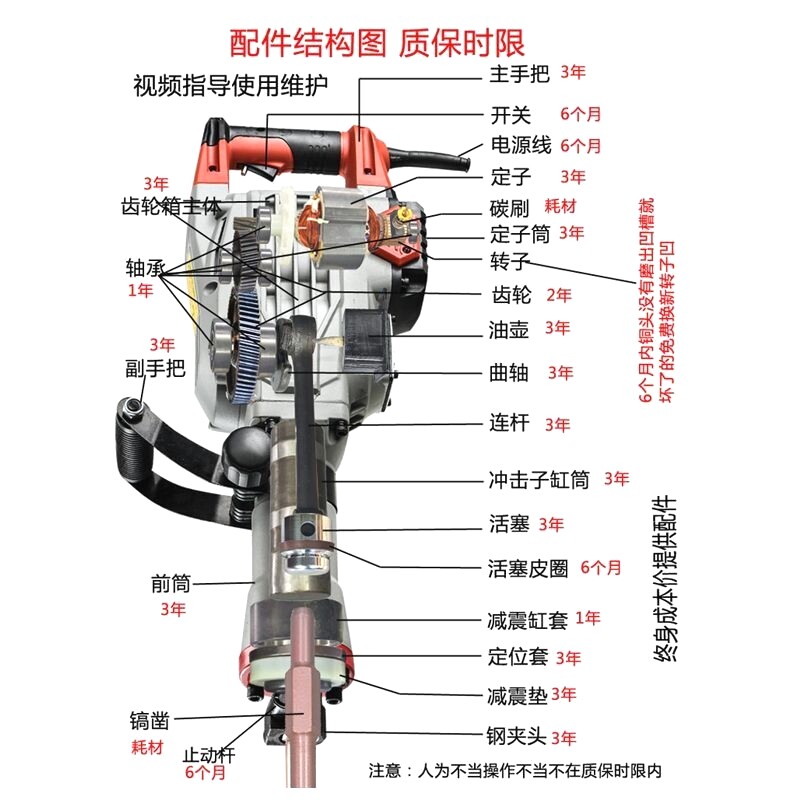 华致大功率重型电镐电锤钻打石混凝土工业95电动单用65风镐炮冲击