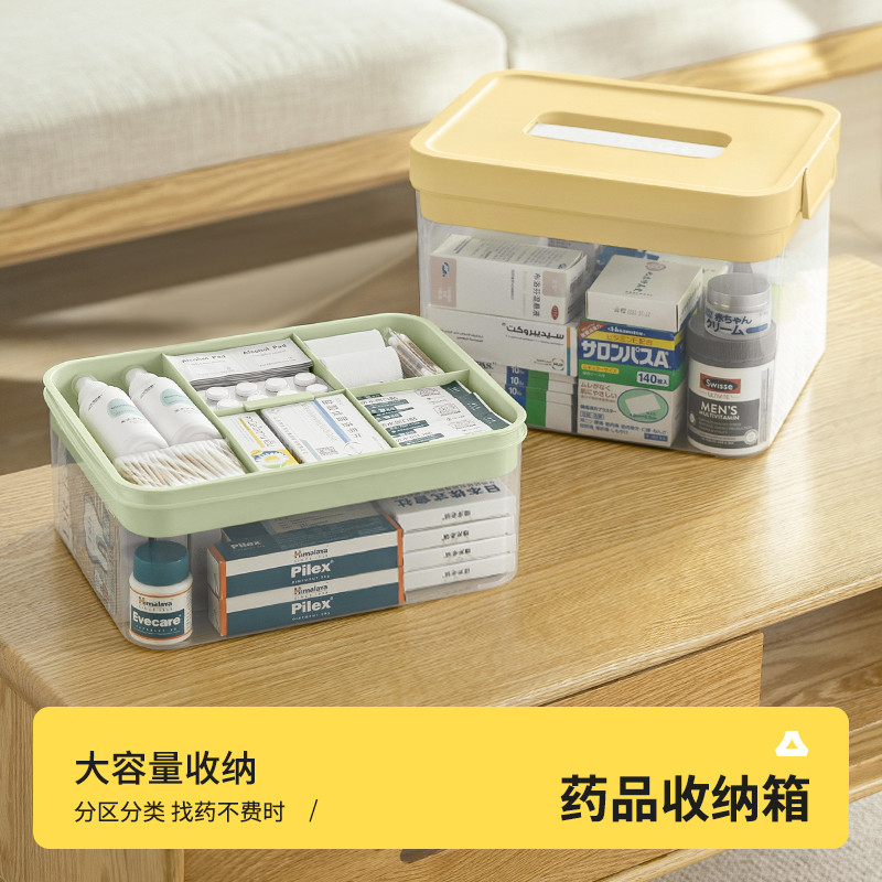 手提式家用药分类收纳盒透明大容量双层密封防尘防潮药物整理盒