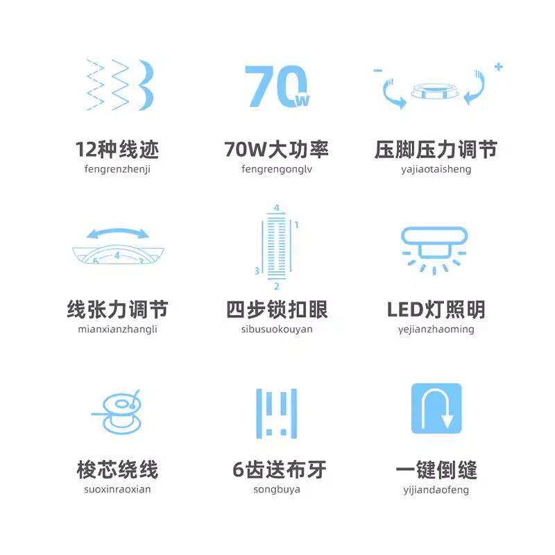 【国补】重机JUKI电动家用缝纫机100SZ/110SZ多功能小型吃厚薄