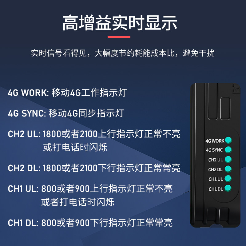 手机信号大功率放大增强器移动联通电信网络接收加强山区室内家用