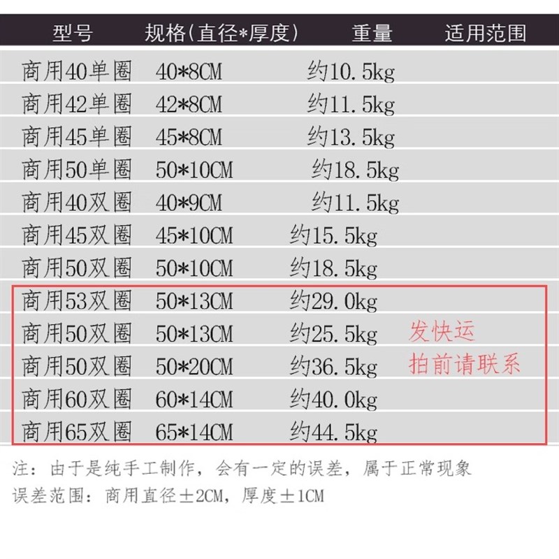商用圆形整竹菜板肉摊大号菜墩砧板剁骨加厚实木楠竹肉摊案板刀板