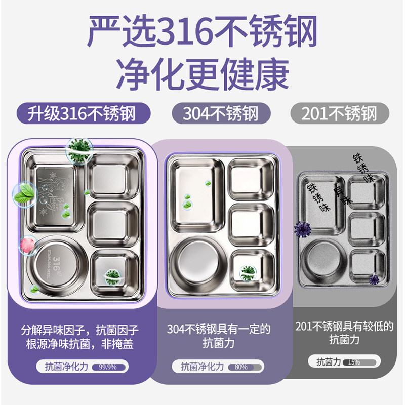 韩国儿童饭盒小学生专用316不锈钢餐具便当盒分格保温餐盒餐盘女