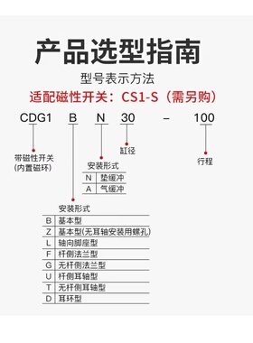 注塑机配件机械手上下引拔气缸CG1BN20-120 25-750 32-550 40-650