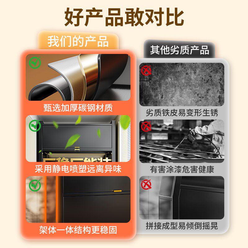 家用收纳柜户外鞋柜阳台置物架防水防晒铁皮柜简易衣柜防尘收纳柜