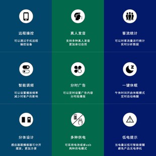 门铃迎宾器客流统计广告播报进出人数计数器超市感应器分体式
