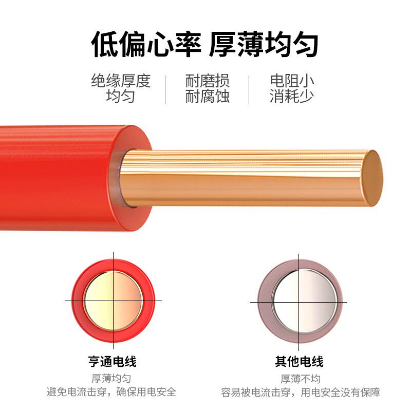 亨通阻燃电线 线国标家用bv2.5平方纯铜芯线 线1.5/4/6家装电缆10