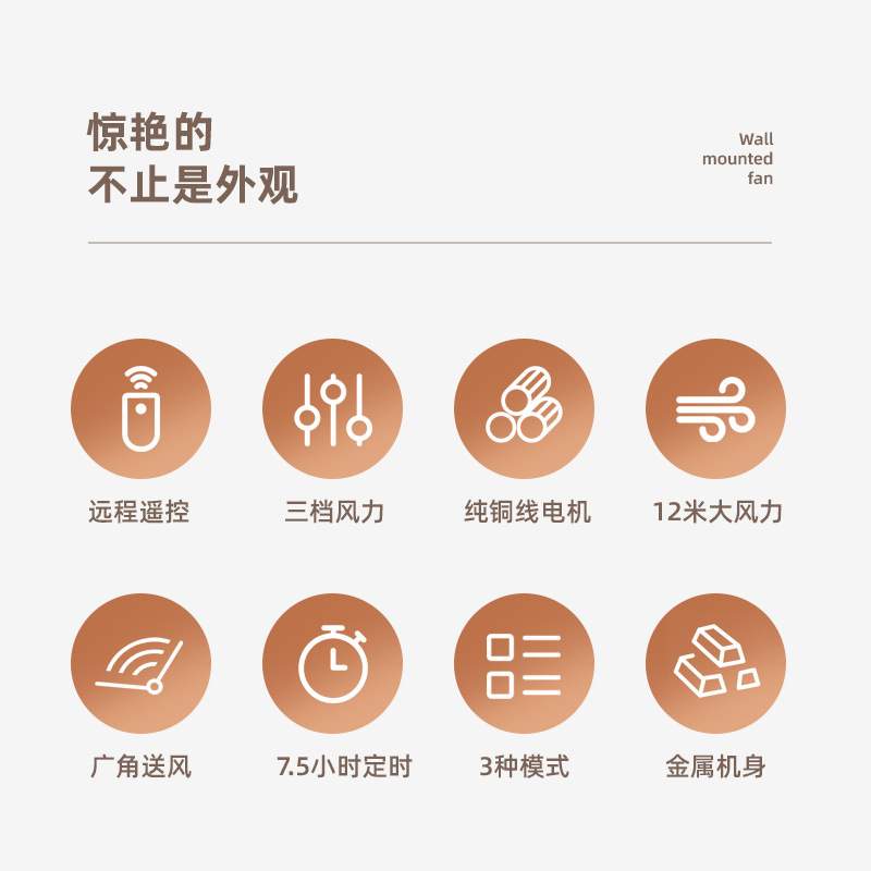 林边金属复古壁扇家用卧室仿古怀旧摇头扇商用餐饮古典工业壁挂扇