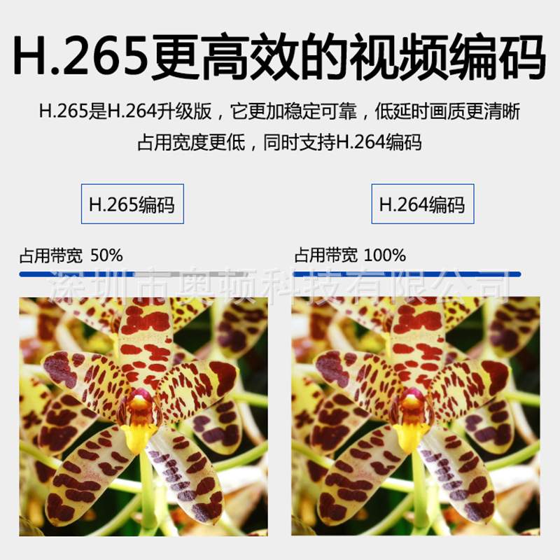 奥顿ESK106 4K 60帧 12G SDI HDMI超高清视频推流直播编码器校园