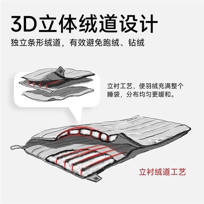 羽绒睡袋轻量化户外成人鹅绒冬季户外露营加厚防寒车用被子办公室