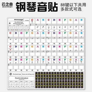 云之曲钢琴贴纸黑键白键彩色音阶贴纸五线谱简谱英文字组886149键