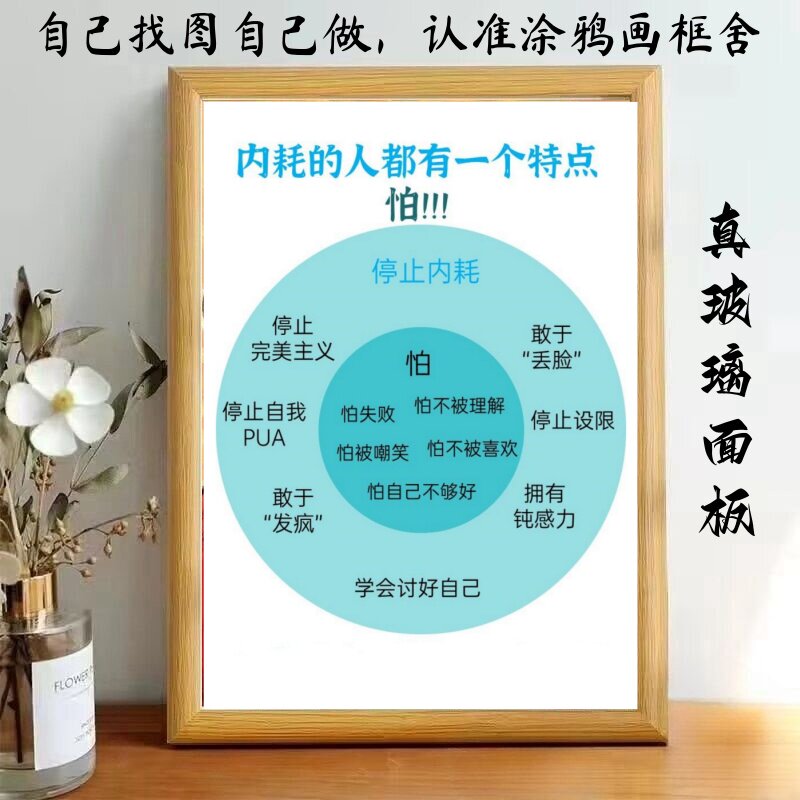 内耗停止摆件装饰画框