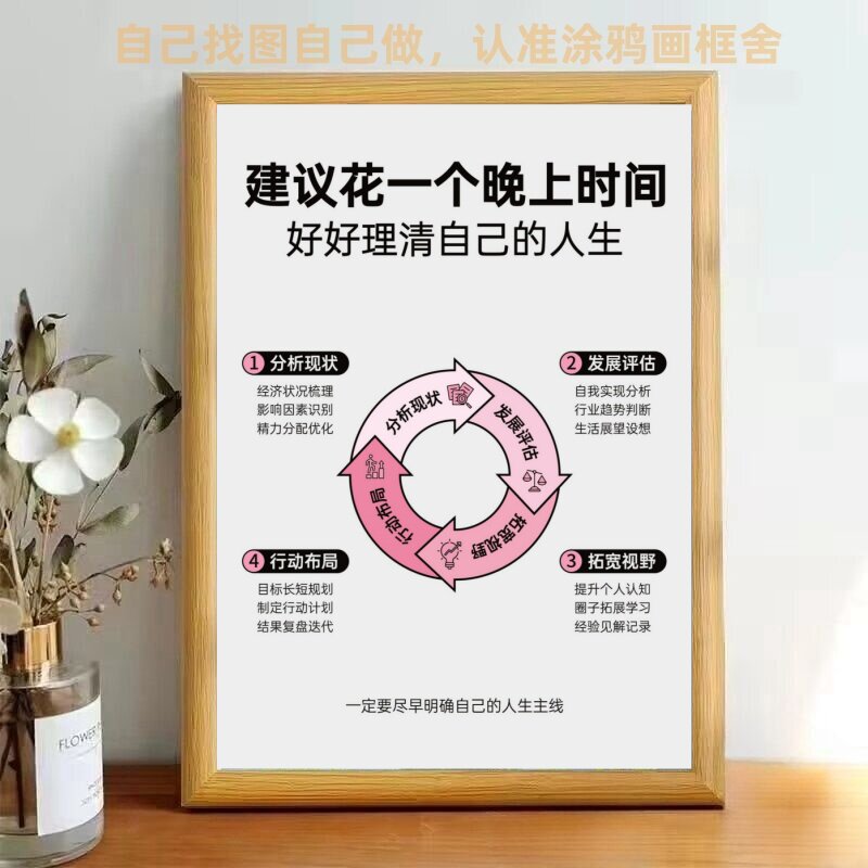 建议花一个晚上的时间励志学习上进爆款文字送朋友闺蜜礼物相框