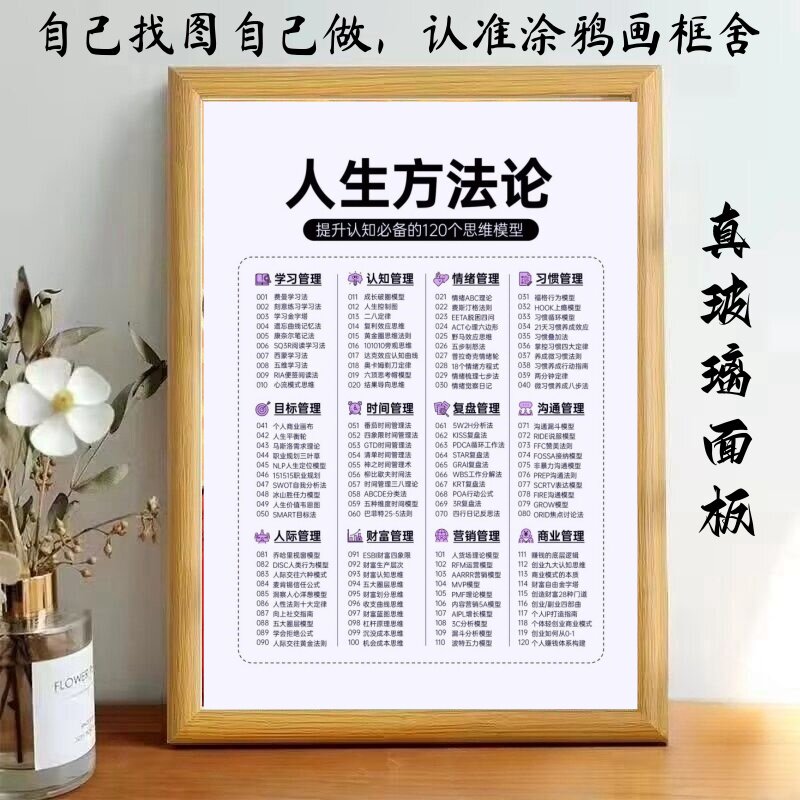 人生方法论思维模型认知