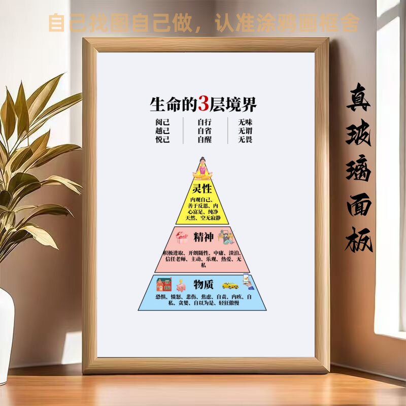 金字塔模型摆件桌面装饰画框