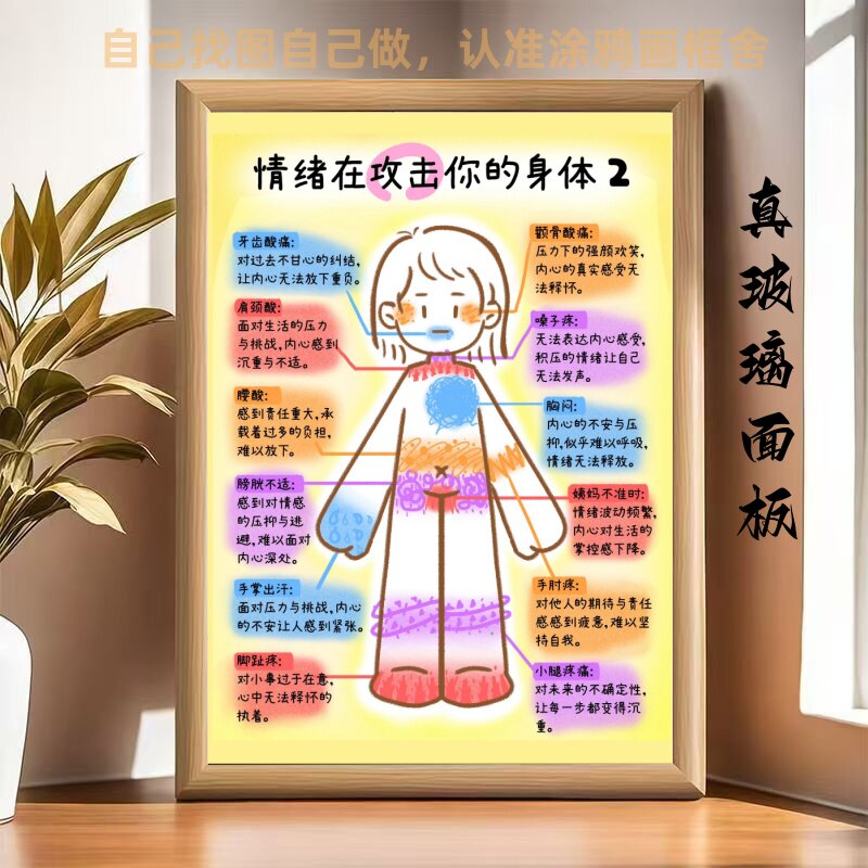 情绪正在攻击你的身体摆件