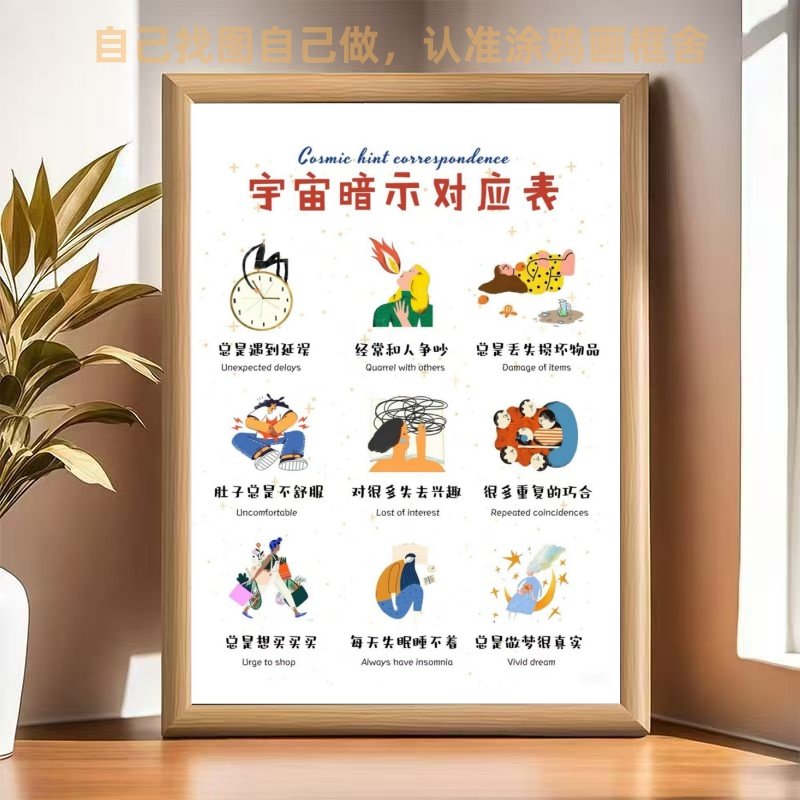宇宙暗示对应表情绪管理相框摆台